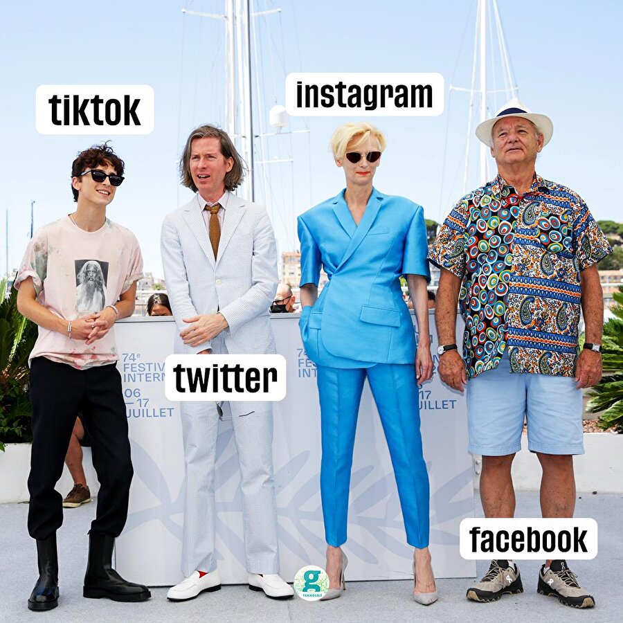 Giyim kombinelerine göre sosyal medya platformları :)