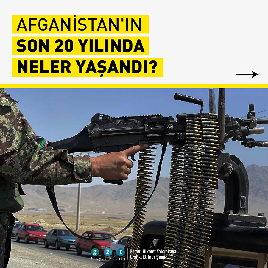9 Soru 9 Cevap: Afganistan'ın son 20 yılında neler yaşandı?