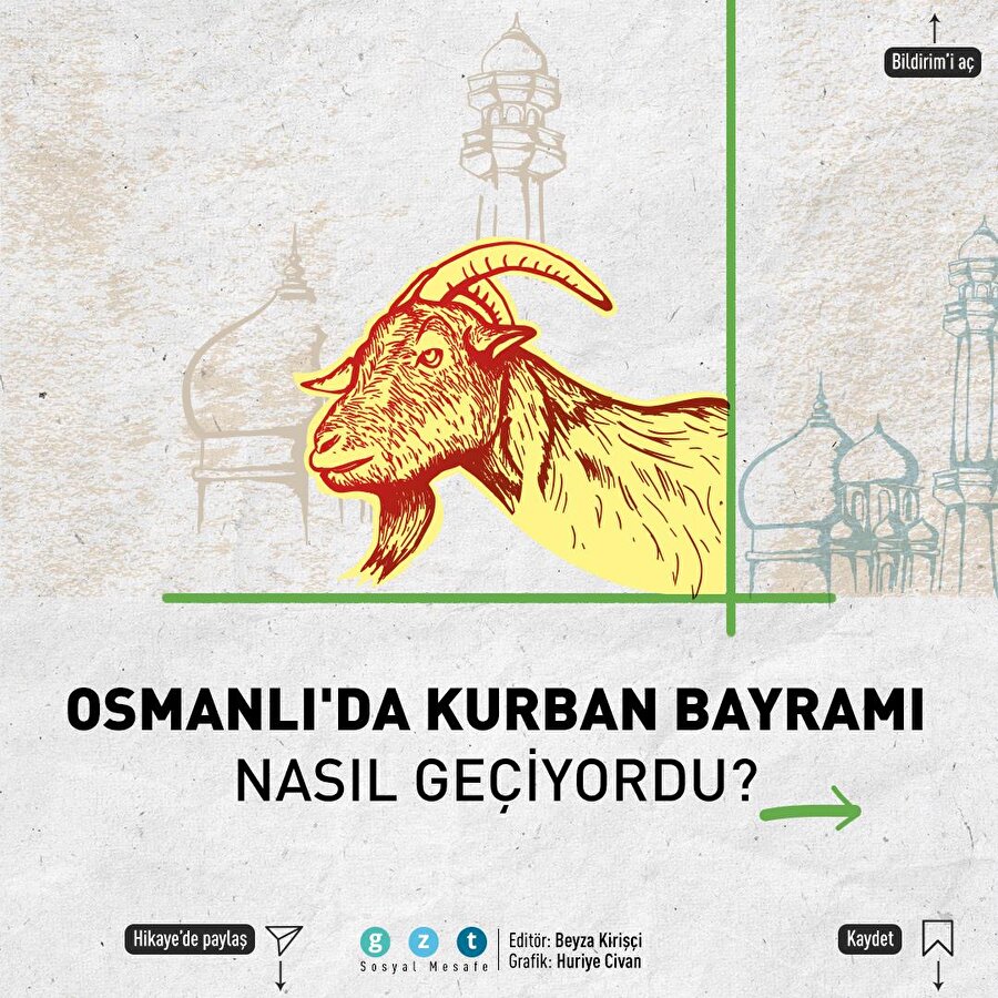 Osmanlı'da kurban bayramı