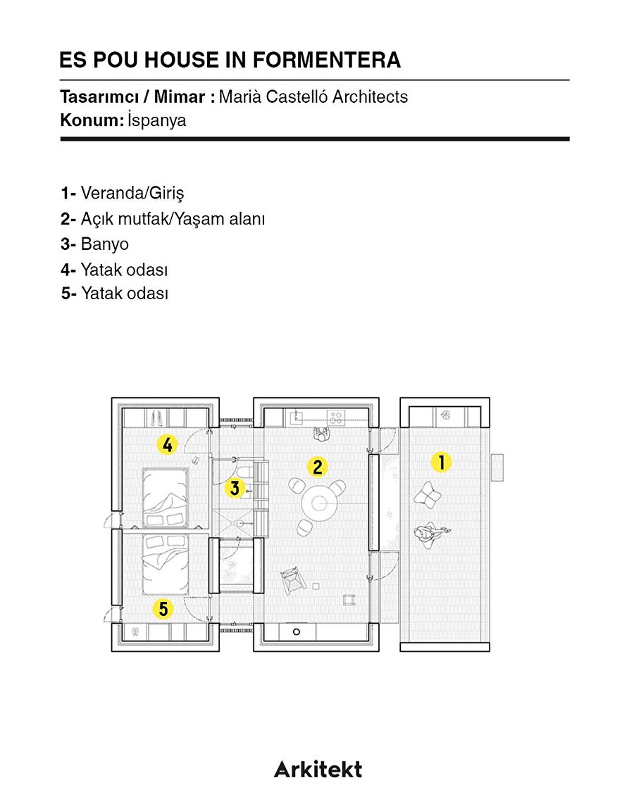 Yerel malzeme kullanımıyla ön plana çıkan tasarım