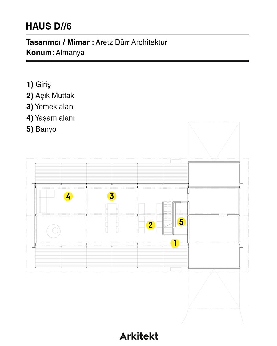 Düşük maliyetli, sürdürülebilir konut: HAUS D//6
