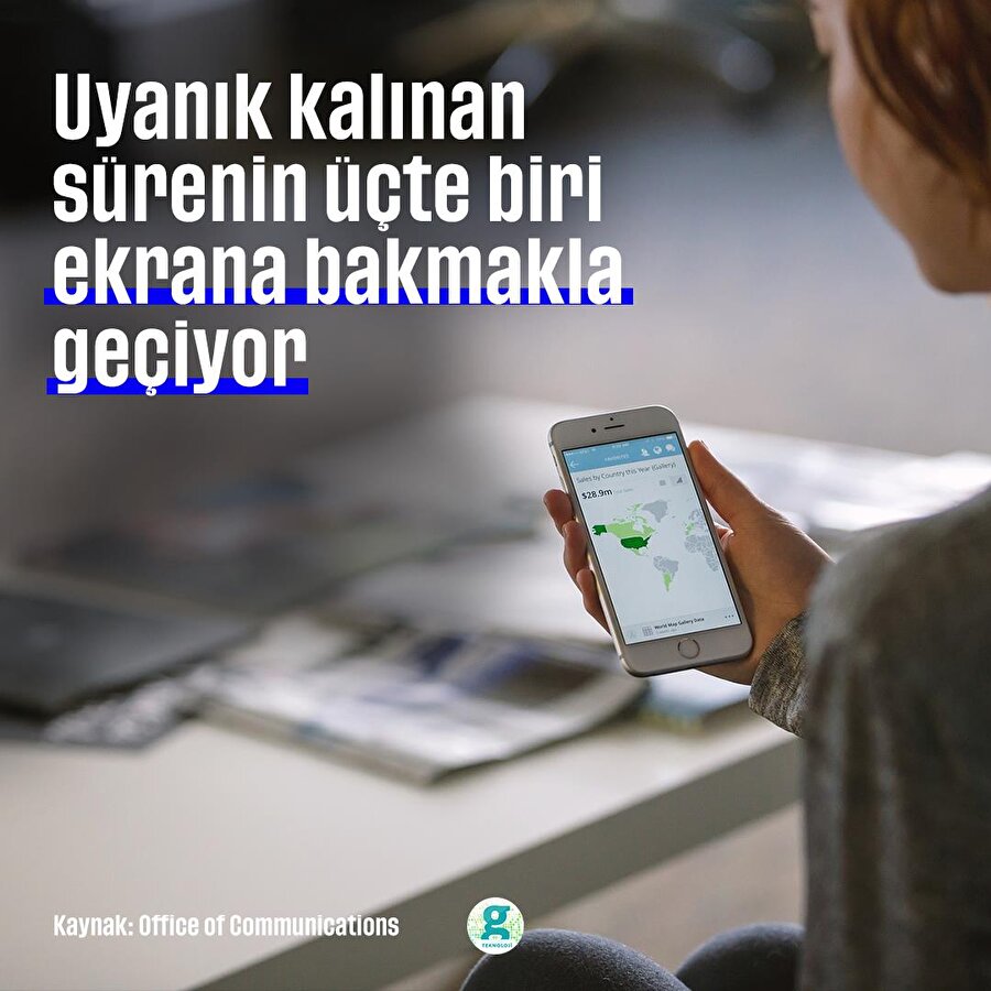 Pandemi ile birlikte insanların ekrana bakma süresi uzadı