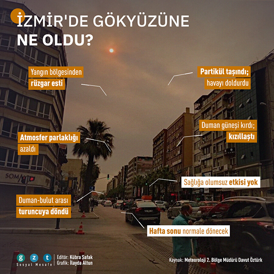 🌤İzmir'de gökyüzünün rengi neden değişti?