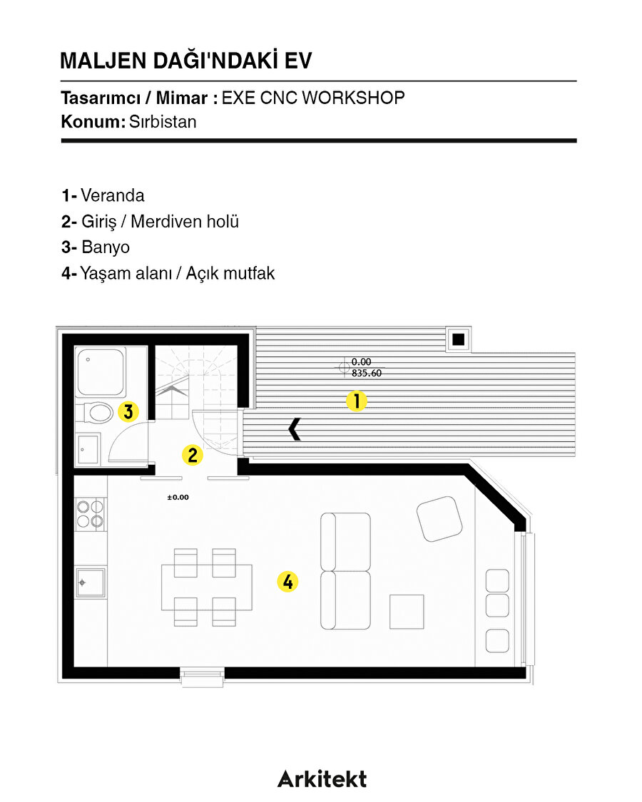 Çamların içerisinde bir dağ evi