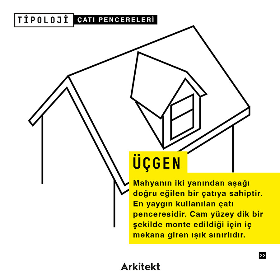 Tipoloji: Çatı Pencereleri