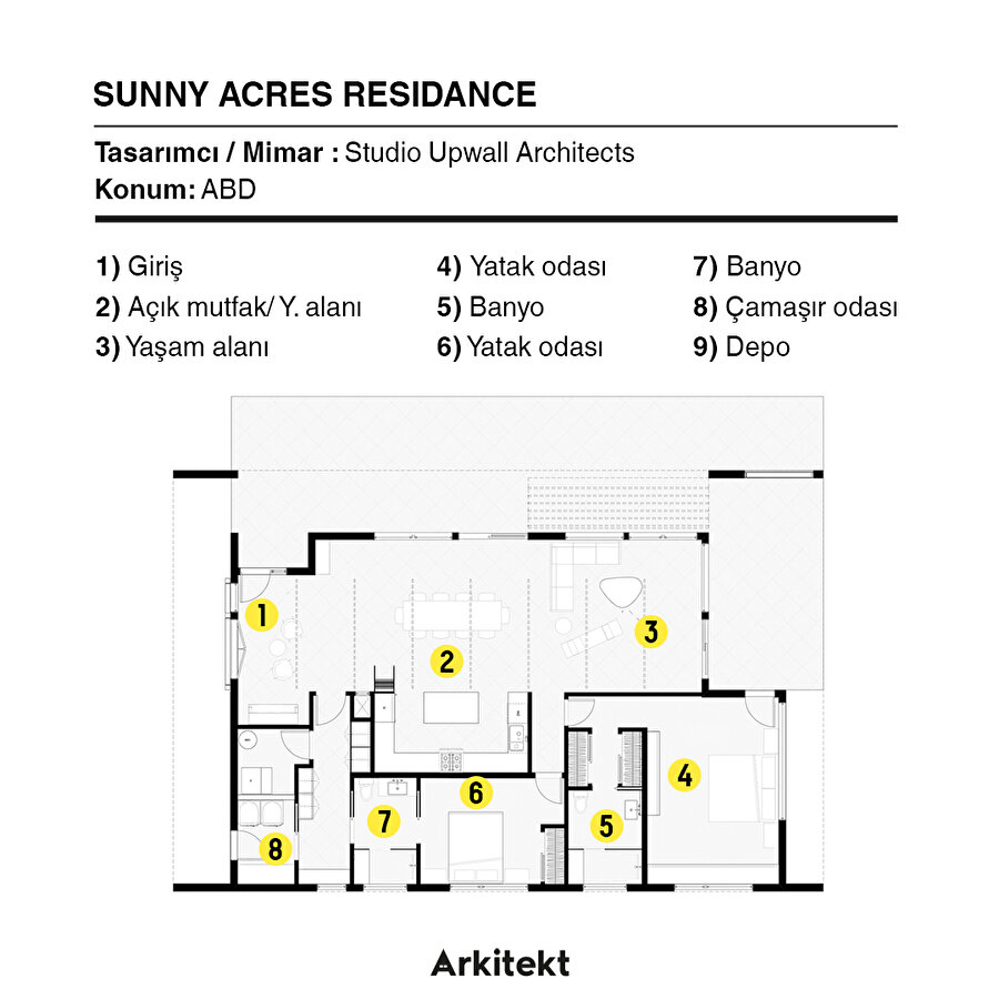  Çölün ortasında bir konut