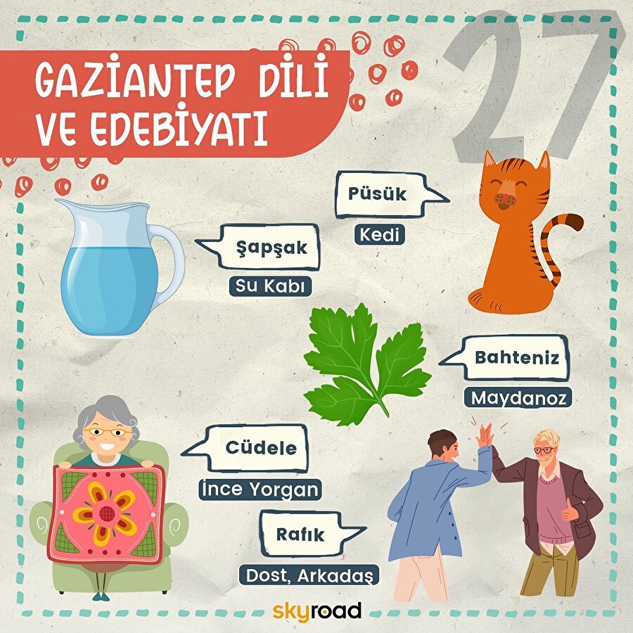 Karşınızdaaa Skykelime Gaziantep! 🎉