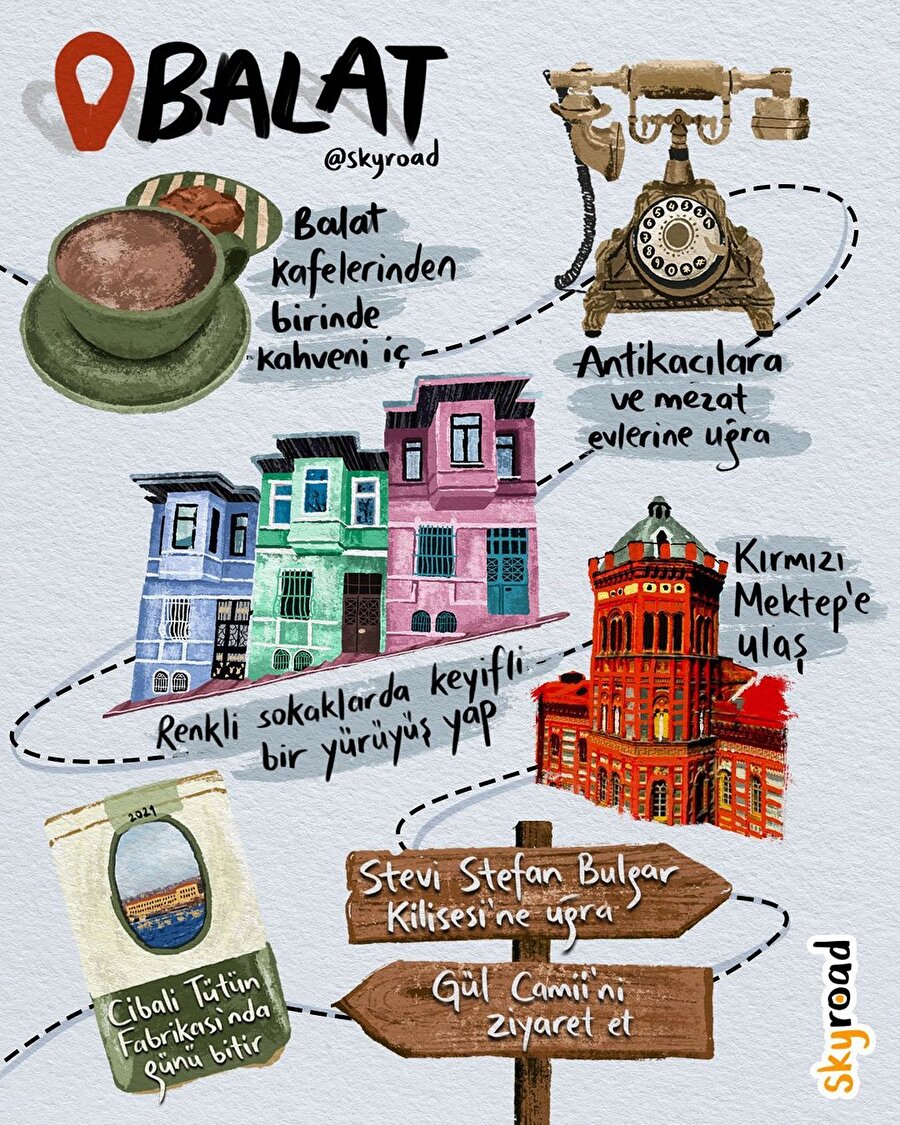 Tarihi yer: Balat ✨