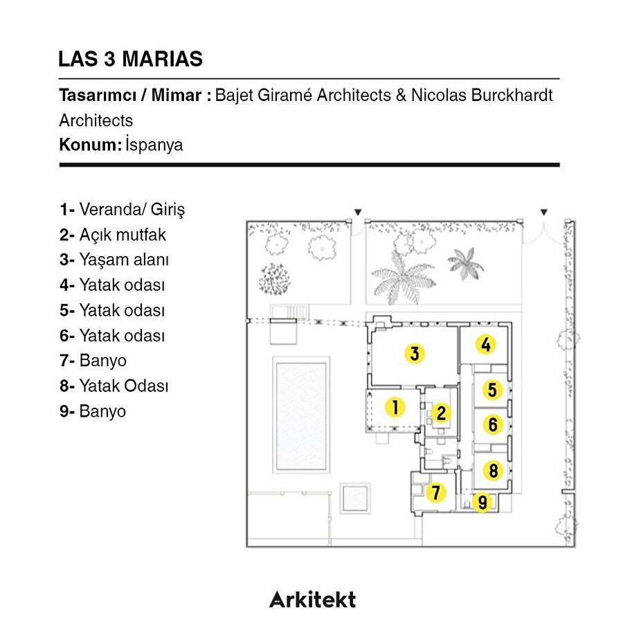 Avlularıyla dikkat çeken tasarım