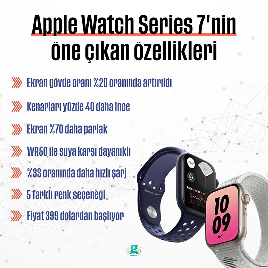 Apple Watch Series 7'nin öne çıkan özellikleri