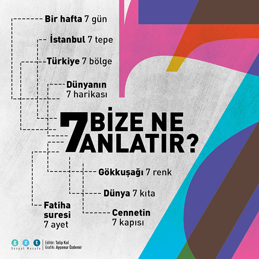 7 rakamı bize ne anlatır?