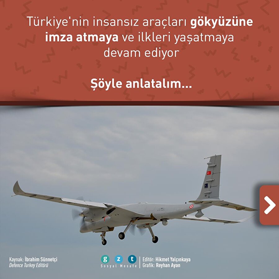 AKINCI TİHA'nın İstanbul'a geliş hikayesi
