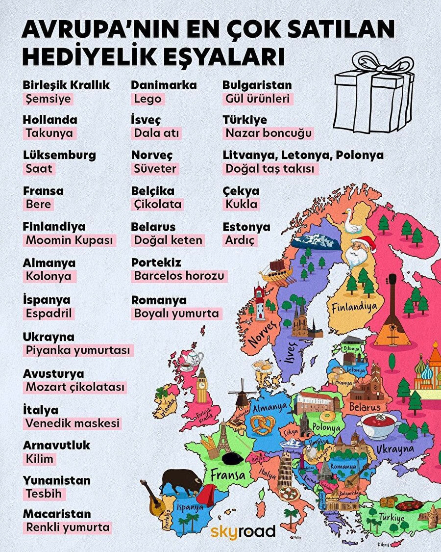 Bu zamana kadar aldığın en tuhaf hediye neydi? 🎁👀