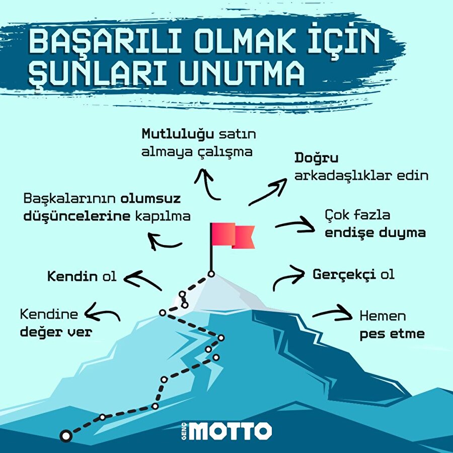Başarılı olmak için şunları unutma