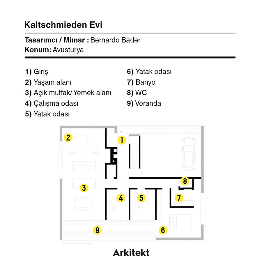 Avusturya'da geleneksel konut