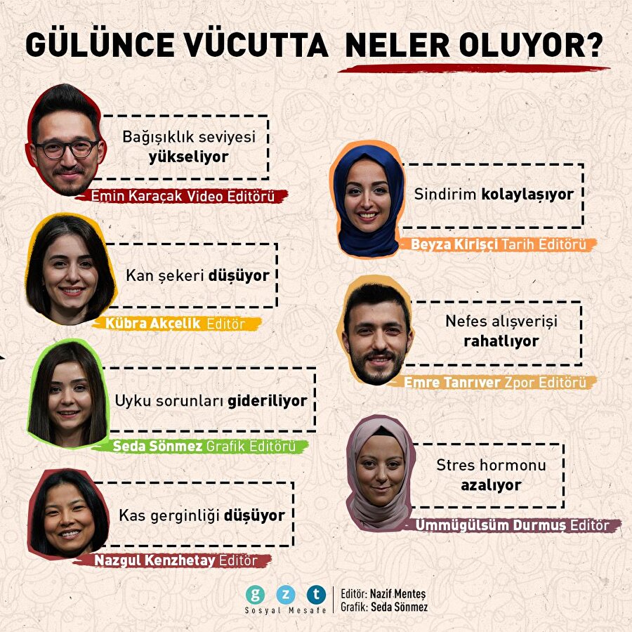 'Çok güldük başımıza bir şey mi gelecek?' demeyin