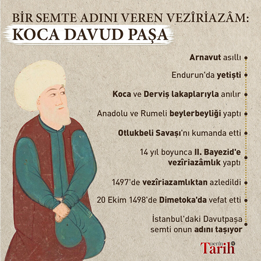 Bir semte adını veren vezîriazâm: Koca Davud Paşa