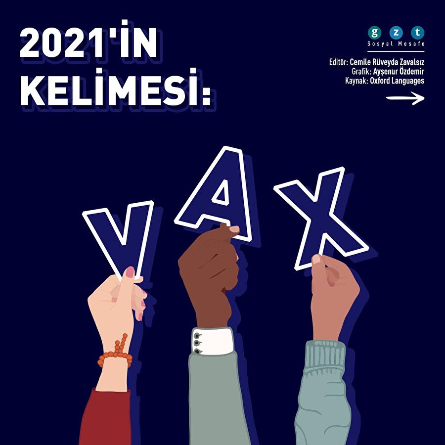 2021 yılının kelimesi belli oldu