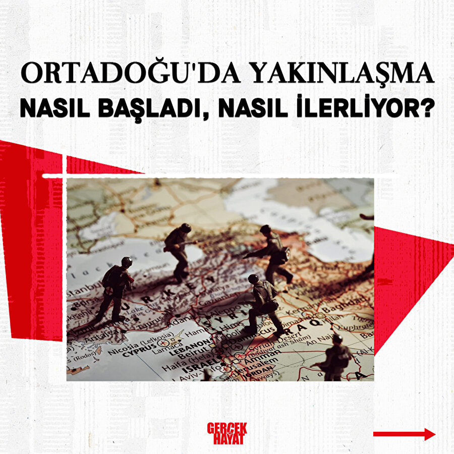Ortadoğu'da yakınlaşma nasıl başladı, nasıl ilerliyor? 
