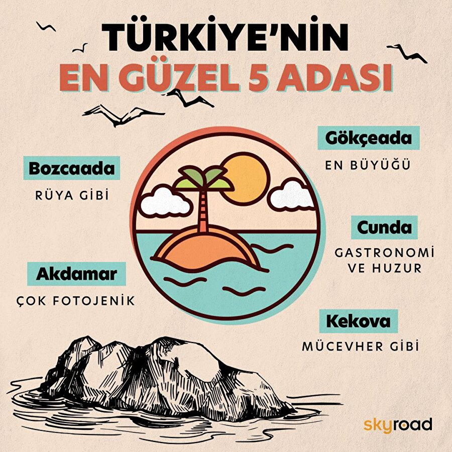 Türkiye'nin en güzel 5 adası