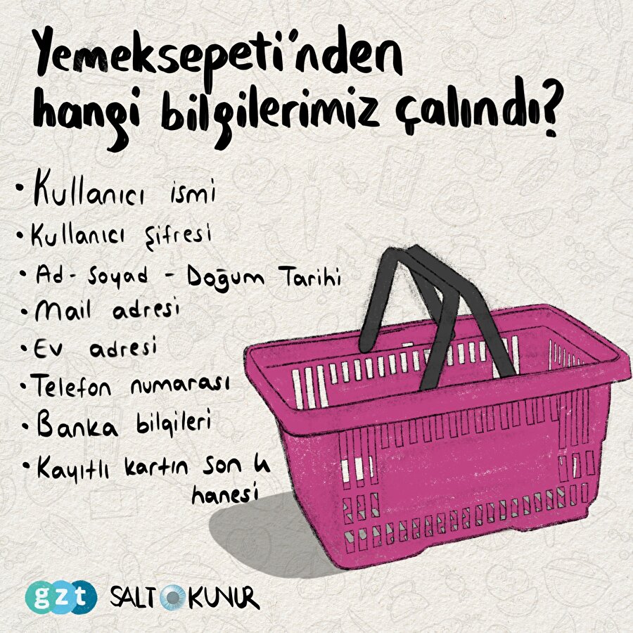 Yemeksepeti'nden hangi bilgilerimiz çalındı?