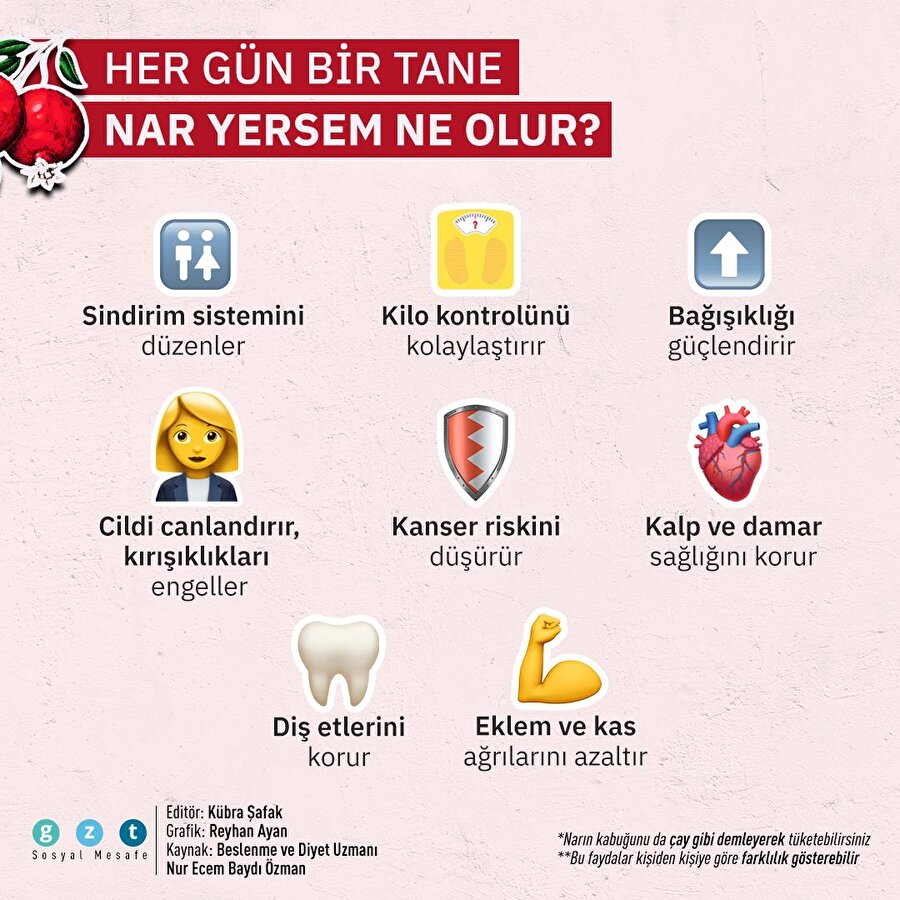 Her gün bir tane nar yemenin 8️⃣ faydası