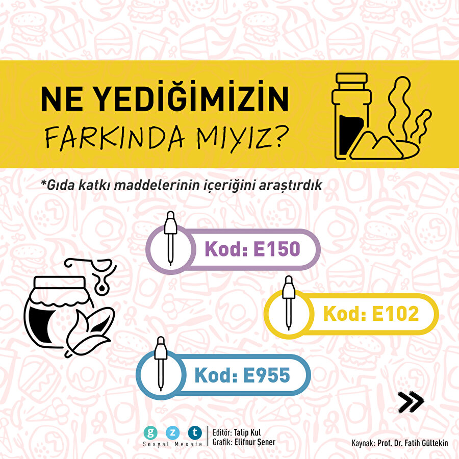 Gıda katkı maddeleri ile ne yediğimizin farkında mıyız?