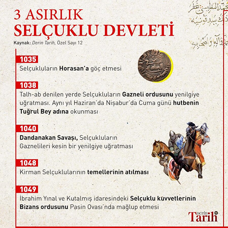 3 asırlık Selçuklu Devleti 
