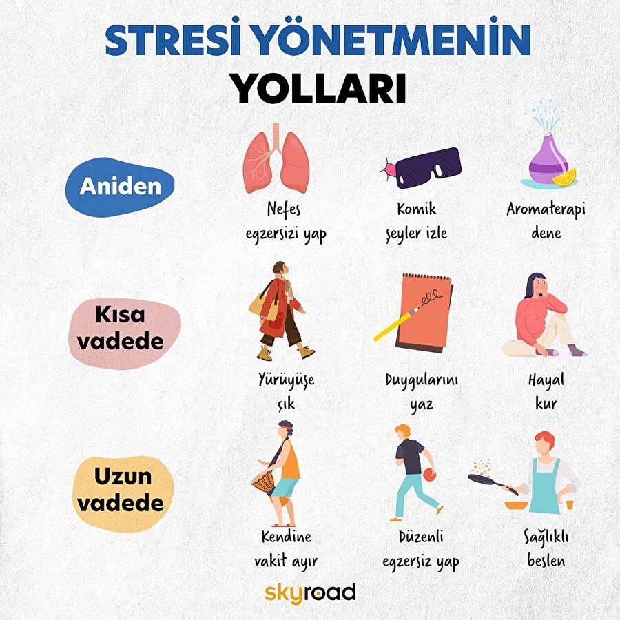 Stresi yönetmenin yolları🤔