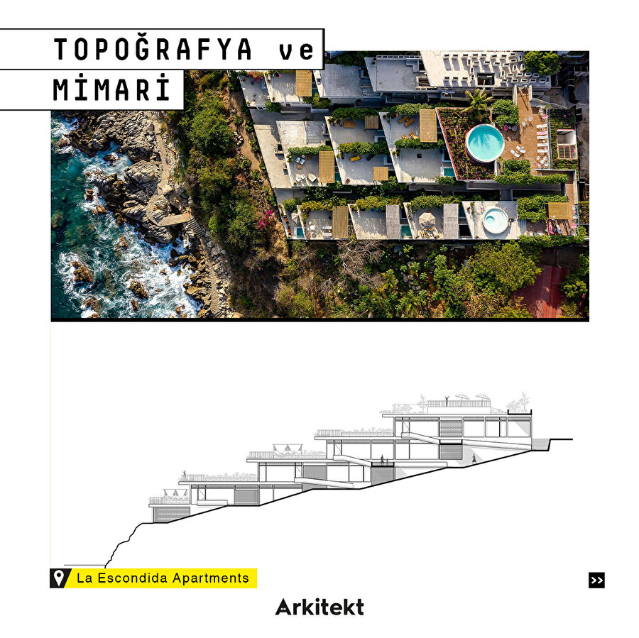 Topoğrafya ve Mimari 