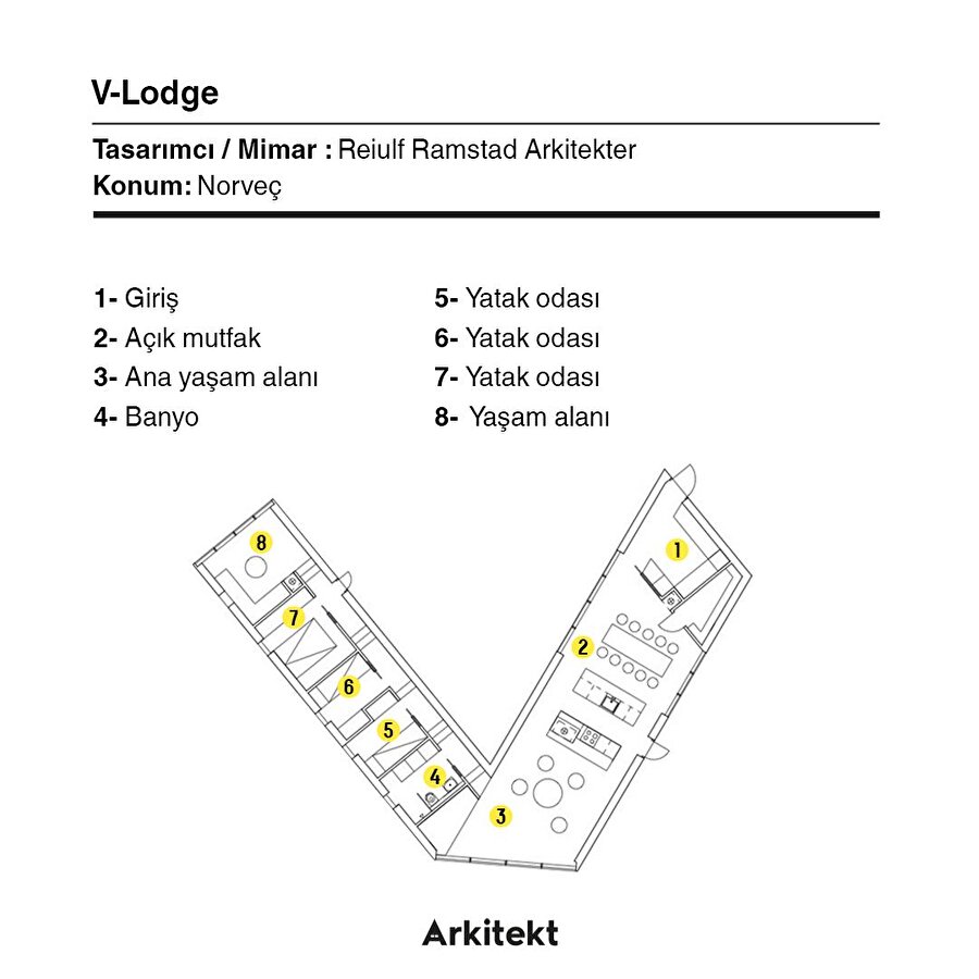 Karlar içerisindeki yerel yapı: V-Lodge 