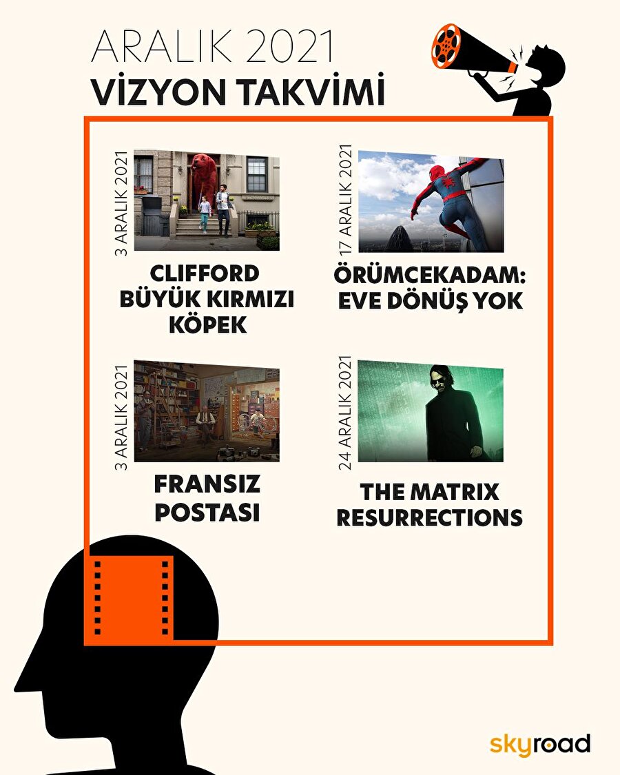 Aralık 2021: vizyon takvimi