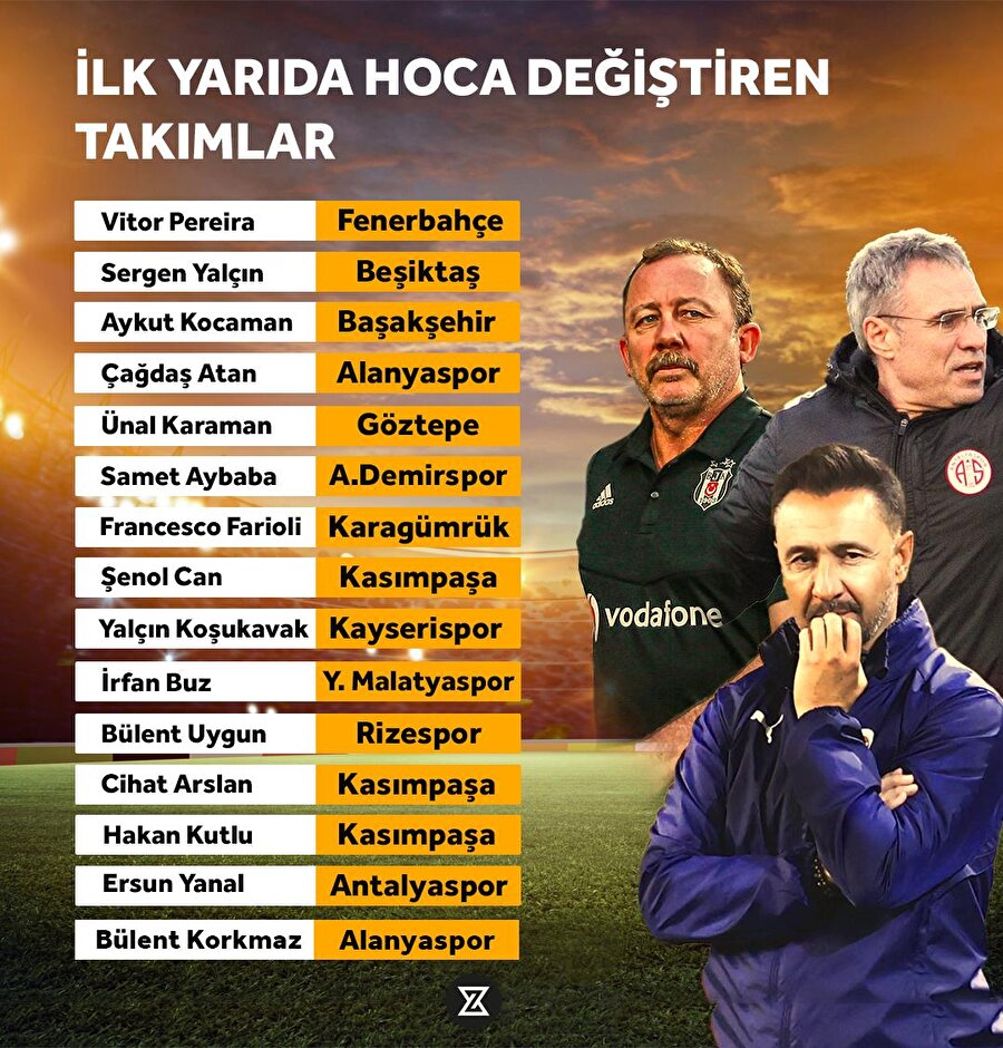 Süper Lig'de 15 teknik direktör görevden alındı