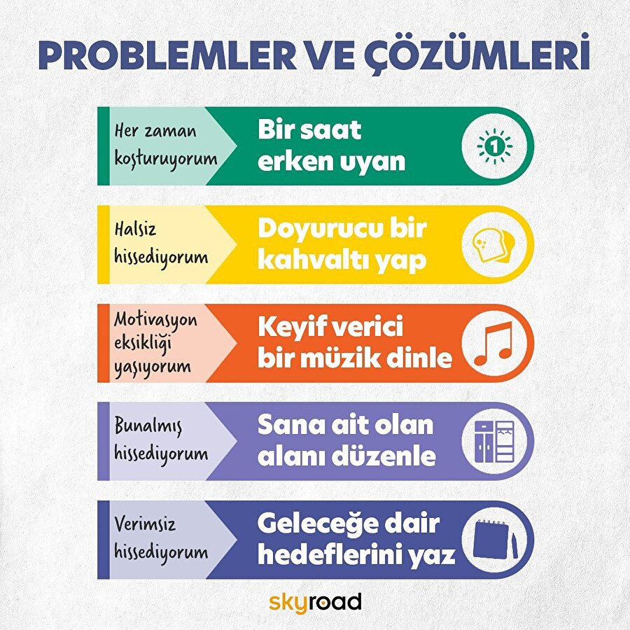 Her derdin dermanı, her problemin çözümü vardır arkadaşlar! 🤓