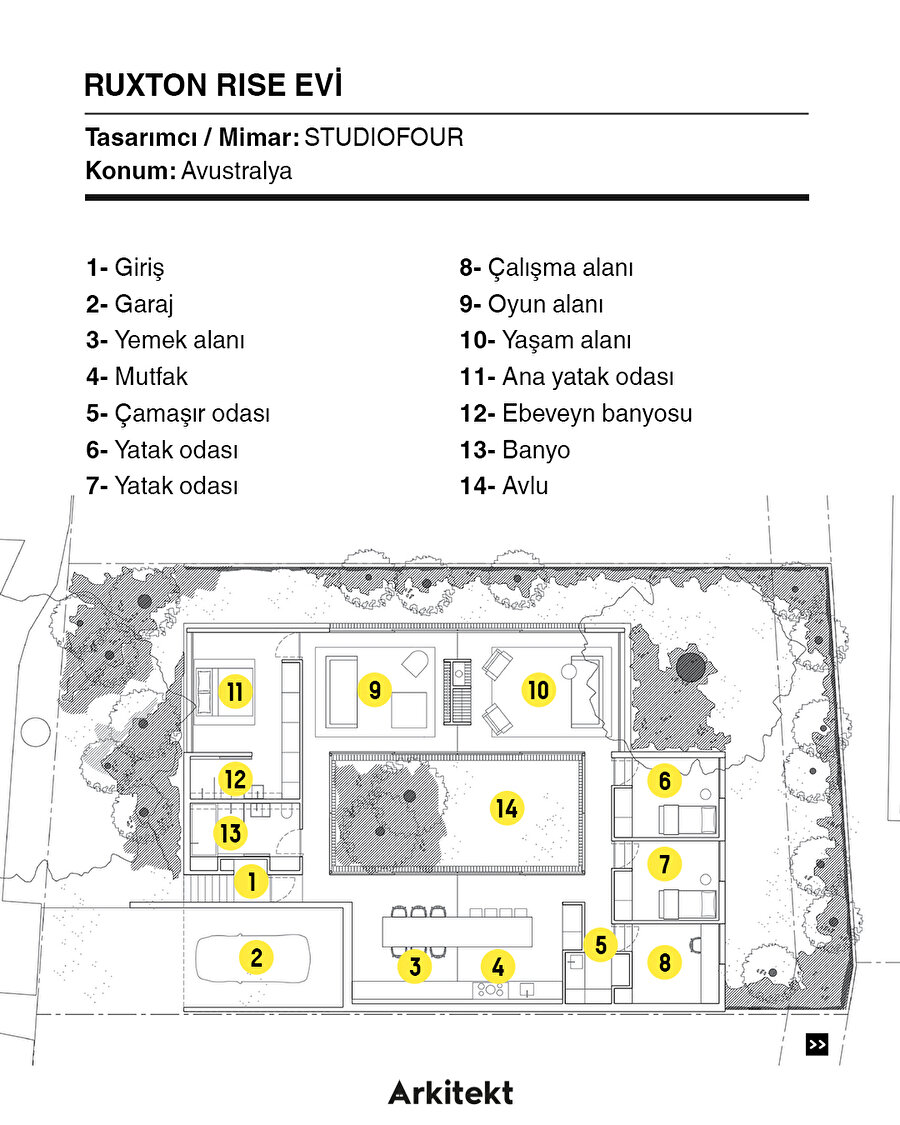 Çok fonksiyonlu tasarım: Ruxton Rise Evi