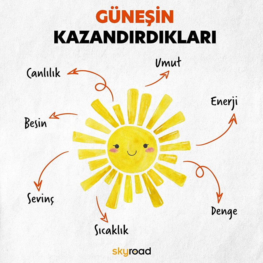 Güneşin kazandırdıkları🌞