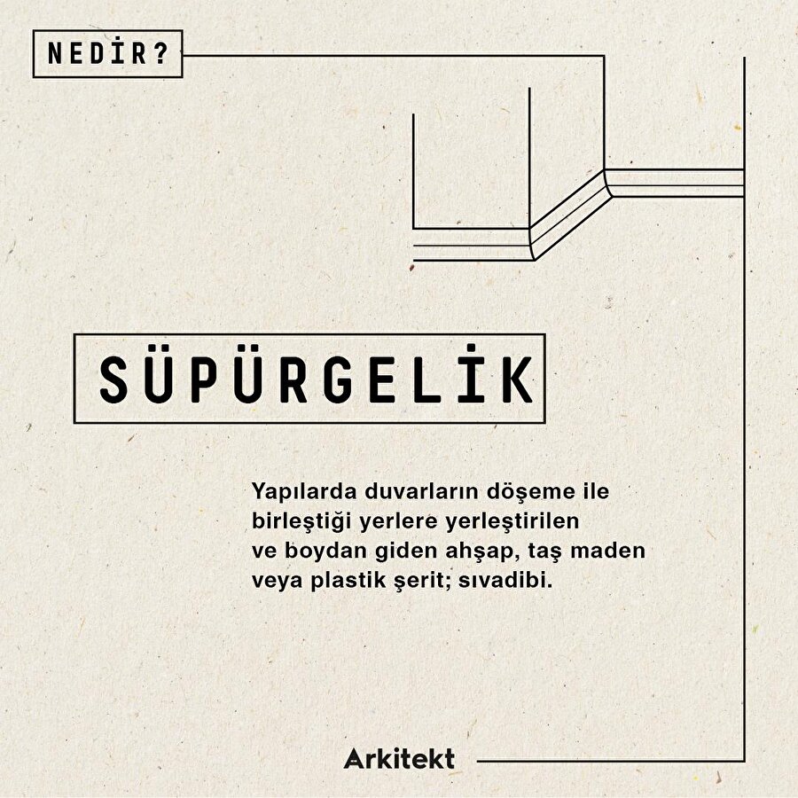 Mimarlık sözlüğünde 'süpürgelik'