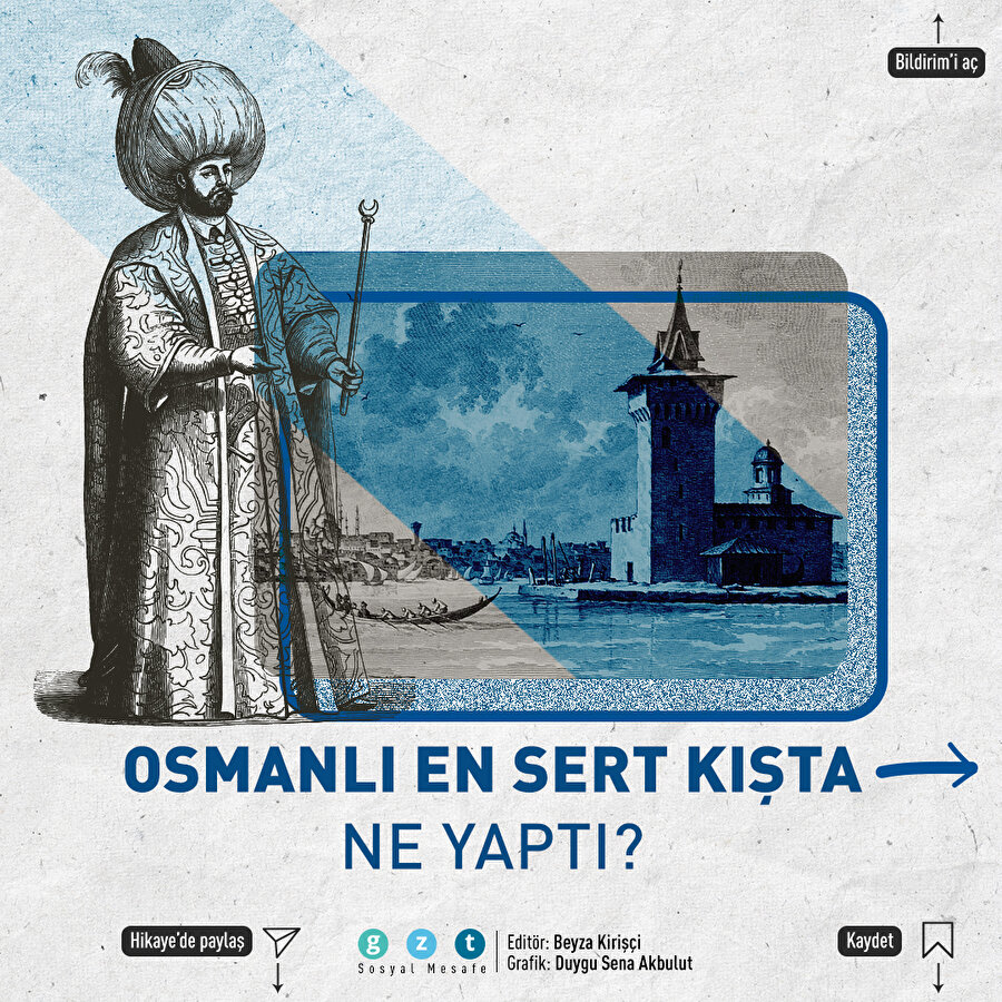 ❄🌨Osmanlı'da kış önlemleri 