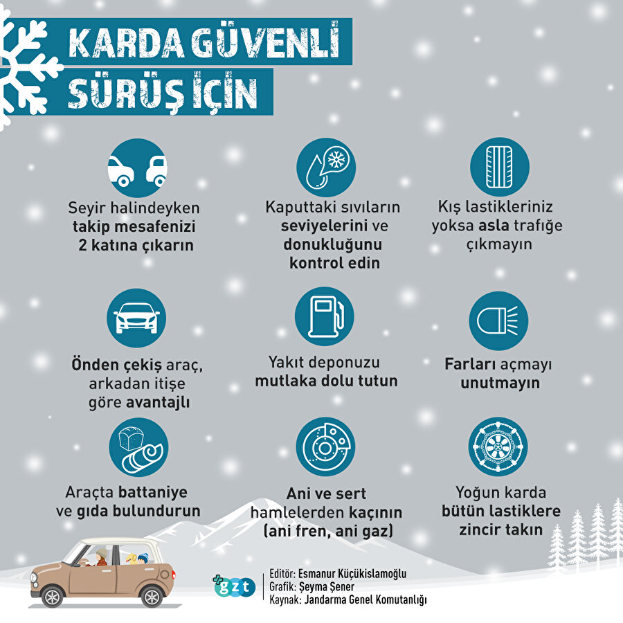 Karda araç kullanırken nelere dikkat etmeliyiz?