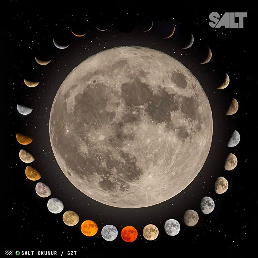 Ay'ın değişen renk ve evreleri