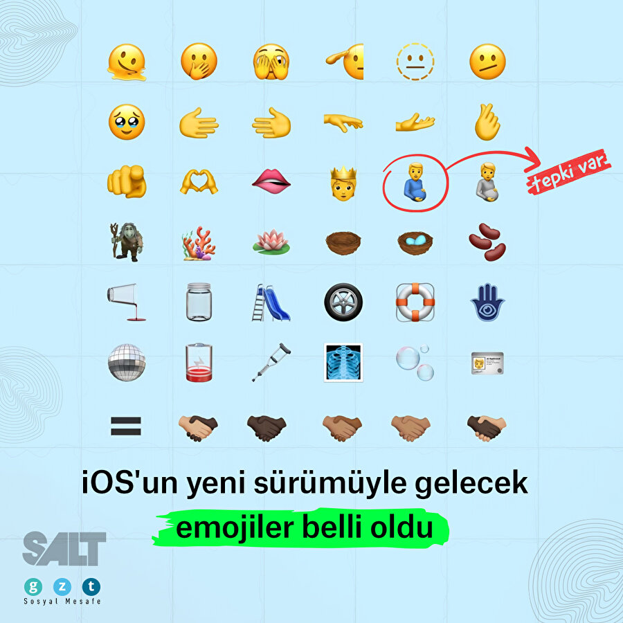 iOS'un yeni sürümüyle gelecek emojiler belli oldu