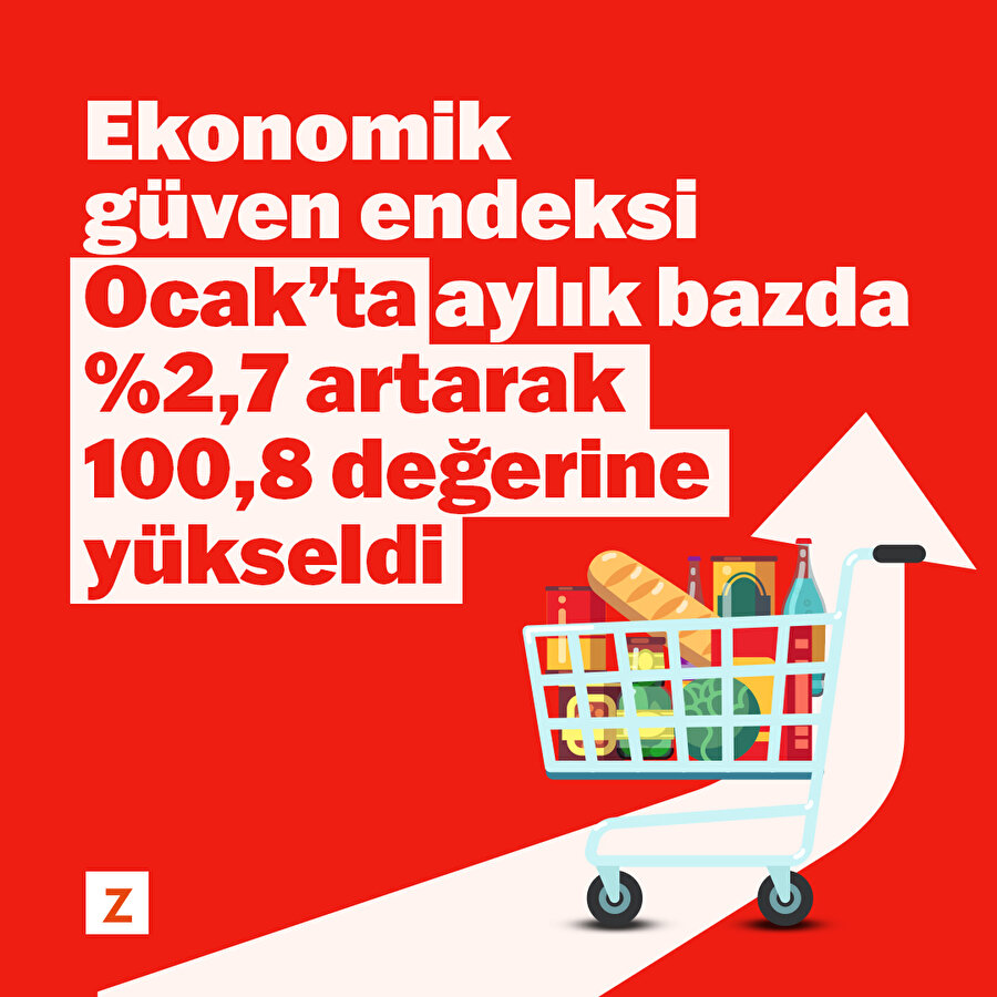 Ekonomik güven endeksi ocakta yüzde 2,7 artarak 100,8 oldu