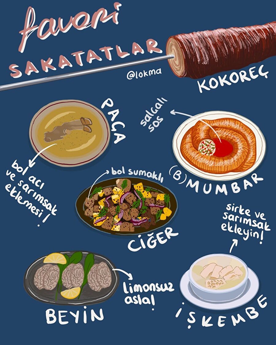 Tarafını seç!🧠