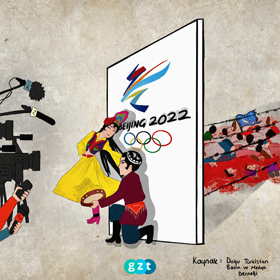 Pekin Kış Olimpiyatları'nı protesto ediyoruz