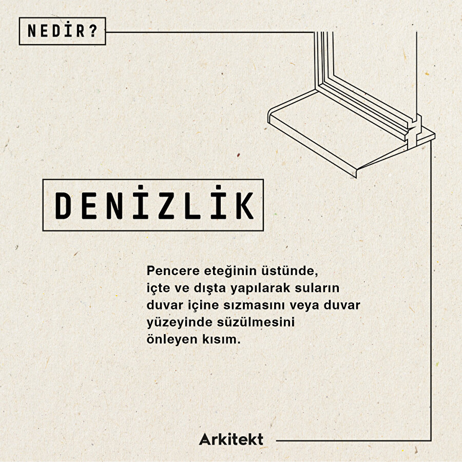 Mimarlık sözlüğünde 'denizlik'