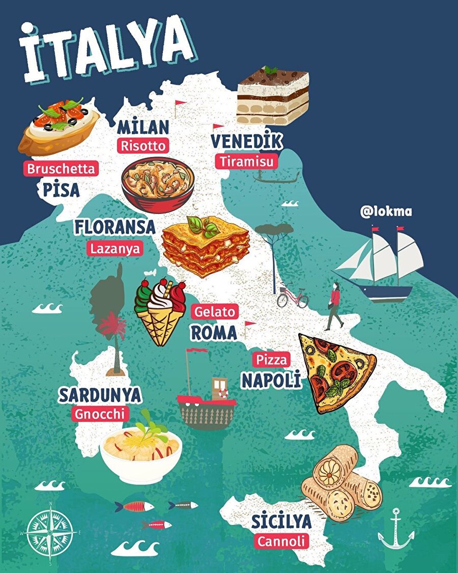 İtalya şehir lezzetleri✈️
