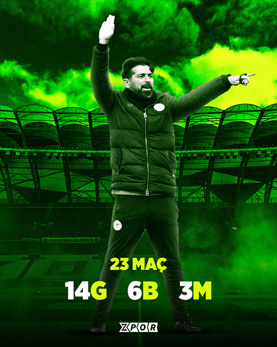 Konyaspor şampiyon olabilecek mi?