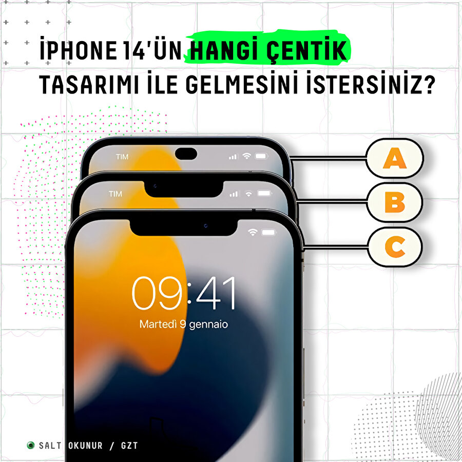 Sizin tercihiniz hangisi olurdu?