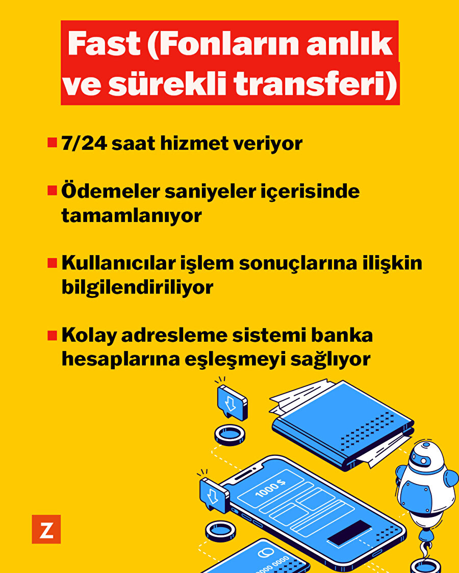 FAST(Fonların anlık ve sürekli transferi) özelliklerini biliyor musunuz?