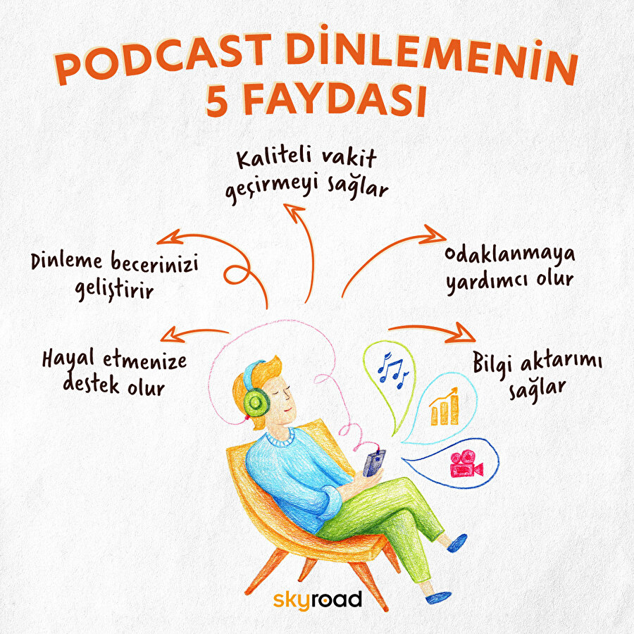 Podcast dinlemenin 5 faydası🙌